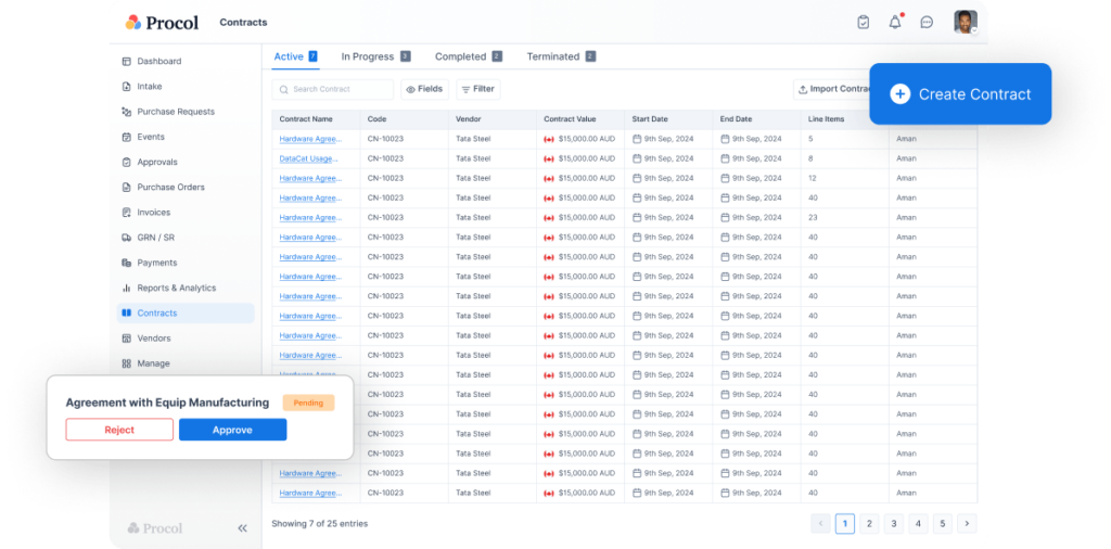 Awarding & Contracting